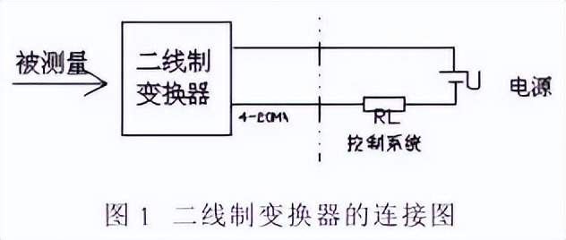 Pressure transmitter two-wire, three-wire, four-wire wiring